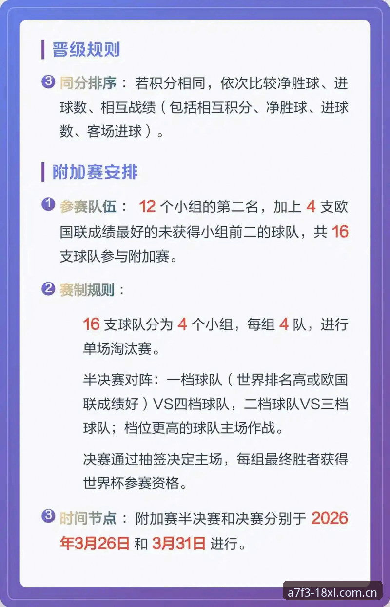 新利极致流畅 2030世界杯扩军至66队?完整指南:从赛事变革看中国男足的参赛机遇