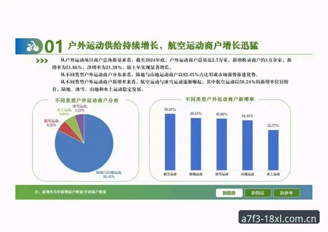 18XL A7F3下载必备 18XL A7F3下载必备实用指南:体育平台用户体验与行业趋势解析
