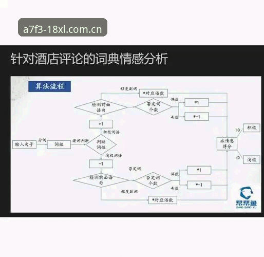 18XL使用教程：从基础安装到实战操作全流程指南