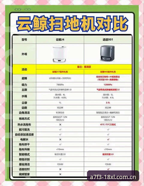 XL娱乐体验对比 揭秘:XL娱乐体验对比背后的真实差异,这些数据你未必知道